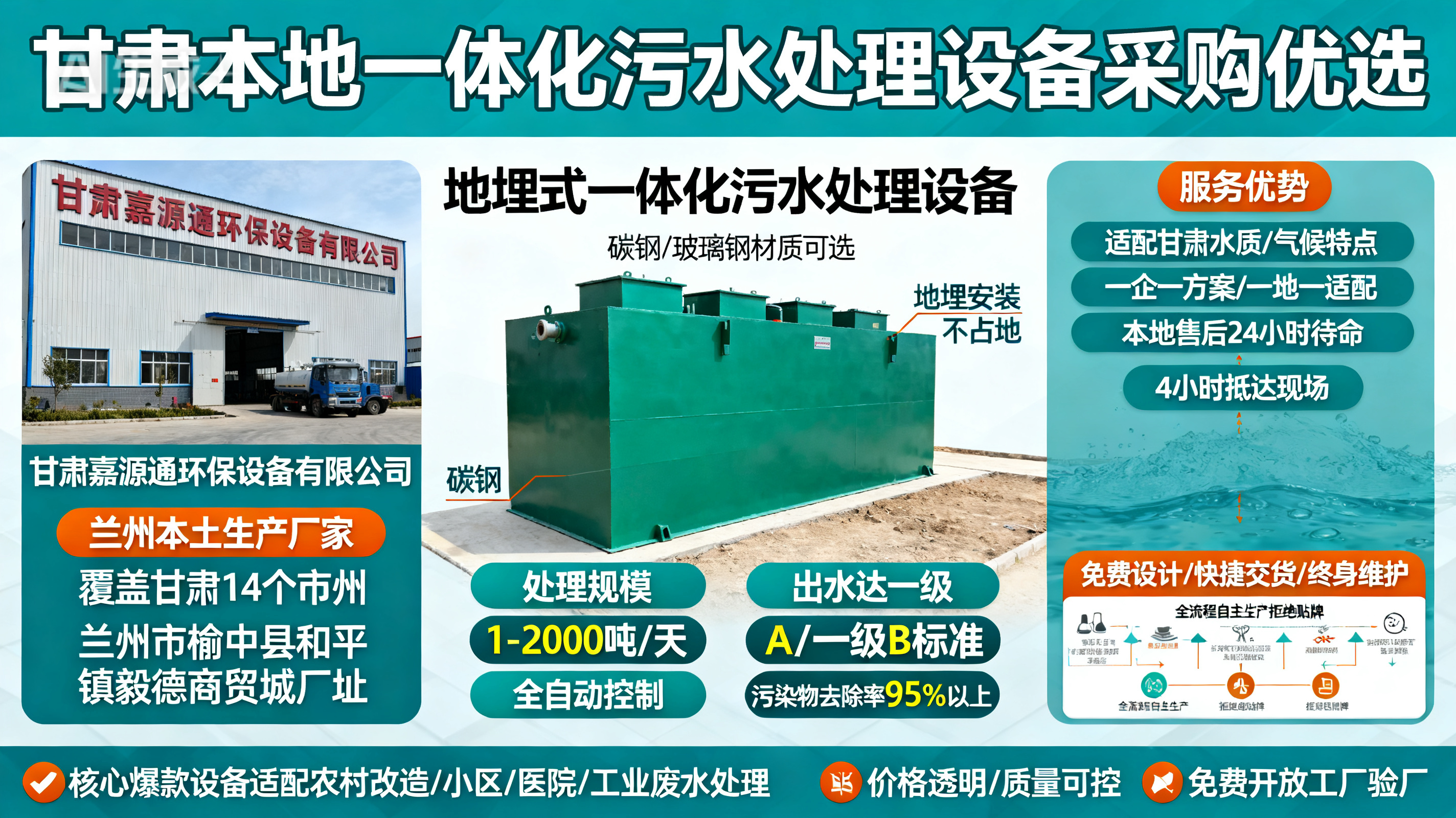甘肃采购南乐一体化南乐污水处理设备_优先选本地生产厂家_直...式解决甘肃污水处理需求_选本地实体厂家_靠谱有保障.jpeg